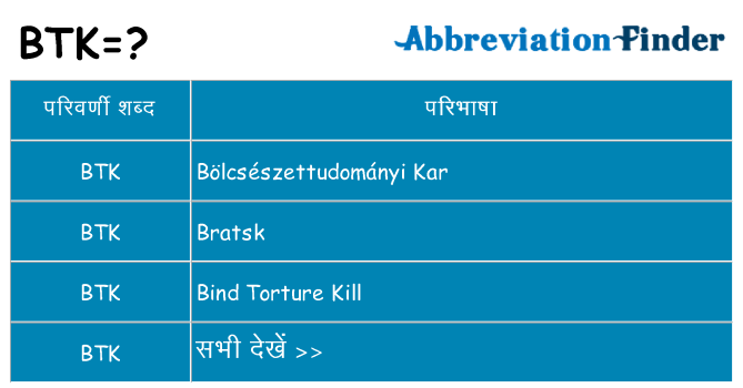 btk का क्या अर्थ है