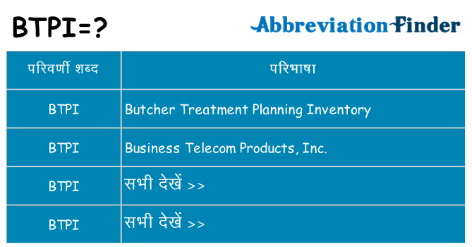 btpi का क्या अर्थ है