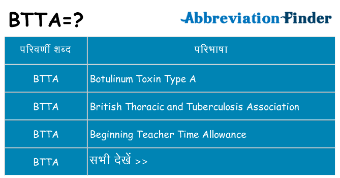 btta का क्या अर्थ है
