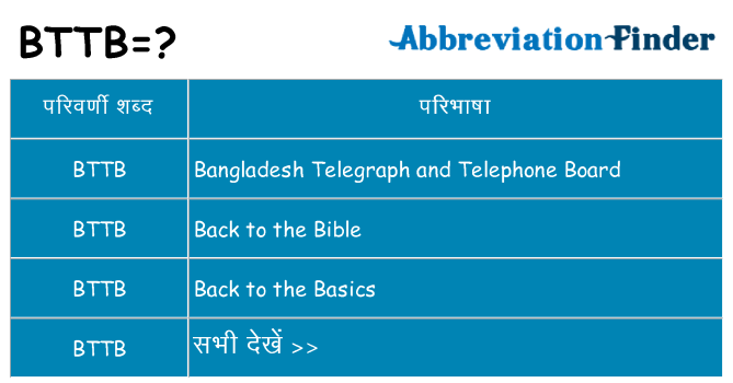 bttb का क्या अर्थ है
