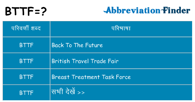 bttf का क्या अर्थ है