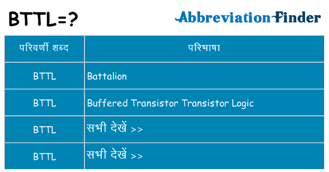 bttl का क्या अर्थ है