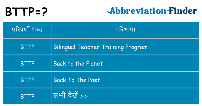 bttp का क्या अर्थ है