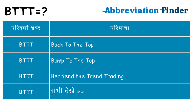 bttt का क्या अर्थ है