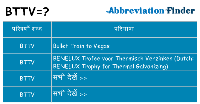 bttv का क्या अर्थ है