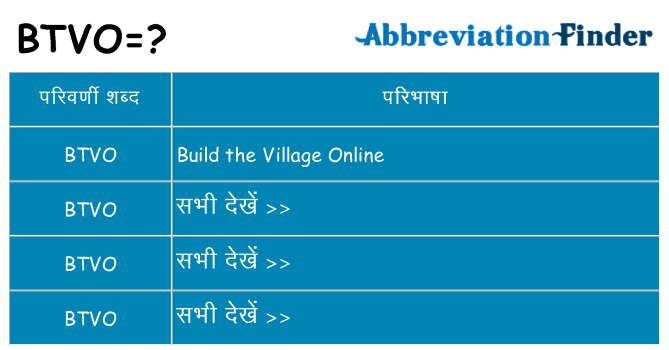 btvo का क्या अर्थ है