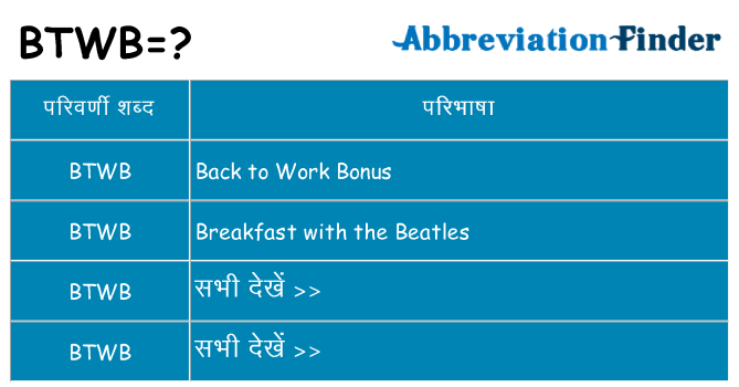 btwb का क्या अर्थ है