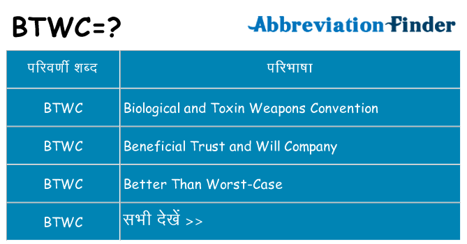 btwc का क्या अर्थ है