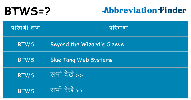 btws का क्या अर्थ है