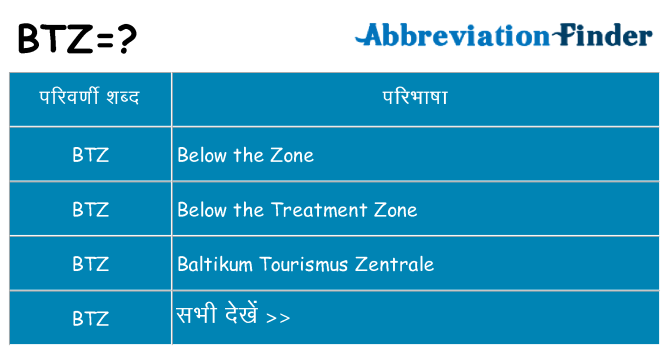 btz का क्या अर्थ है