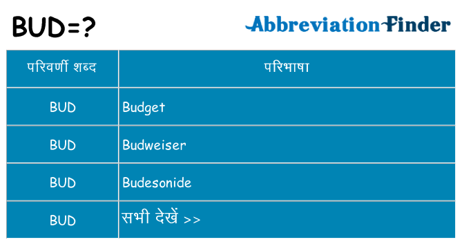 bud का क्या अर्थ है