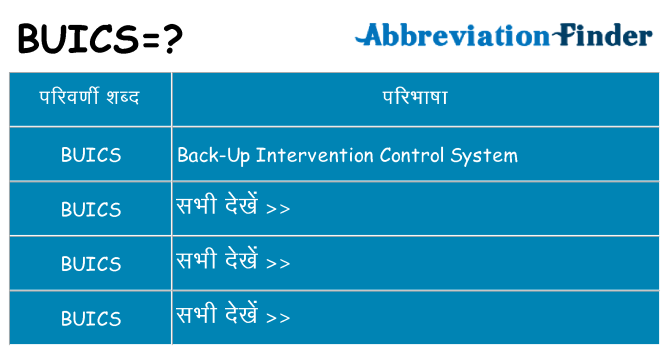 buics का क्या अर्थ है