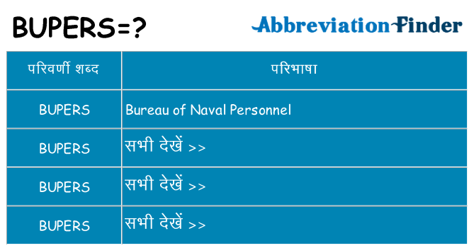 bupers का क्या अर्थ है