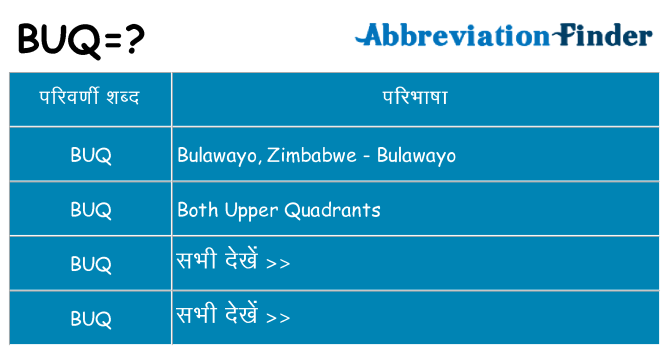 buq का क्या अर्थ है