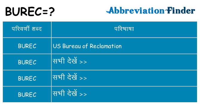burec का क्या अर्थ है