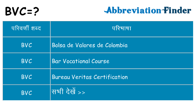 bvc का क्या अर्थ है