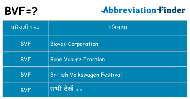 bvf का क्या अर्थ है