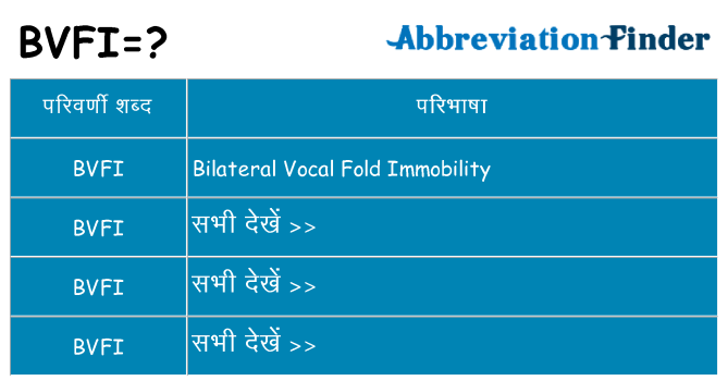 bvfi का क्या अर्थ है