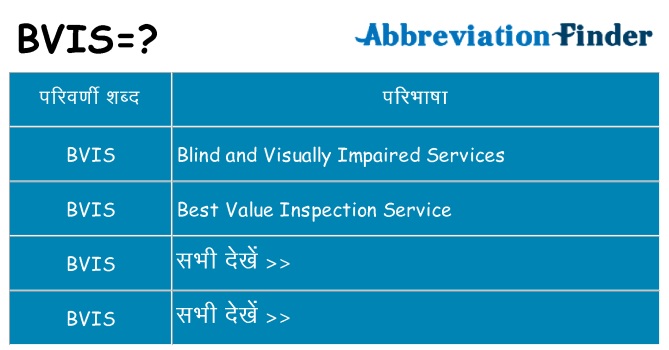 bvis का क्या अर्थ है