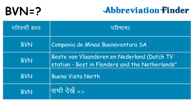 bvn का क्या अर्थ है