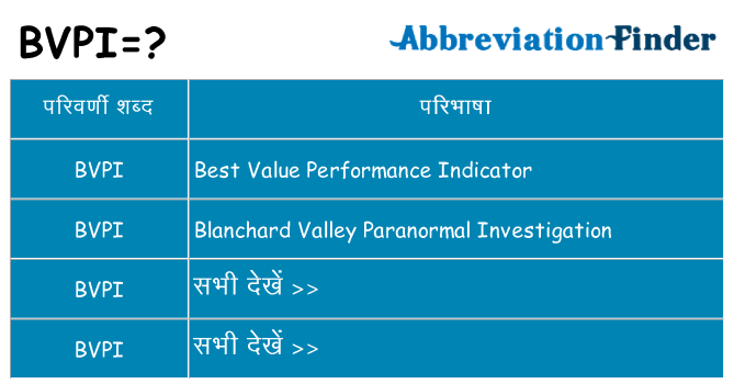bvpi का क्या अर्थ है