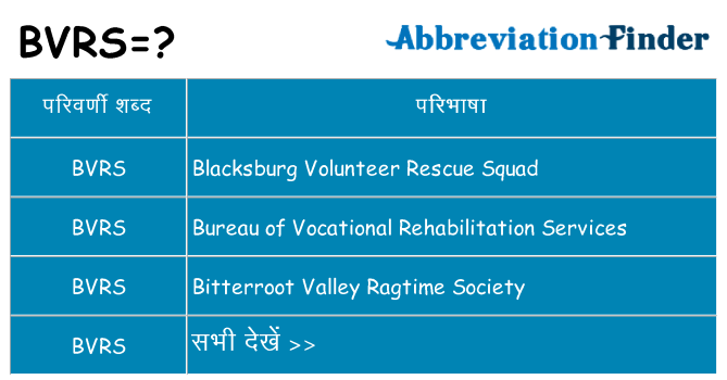 bvrs का क्या अर्थ है