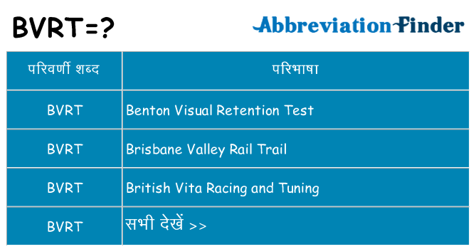 bvrt का क्या अर्थ है