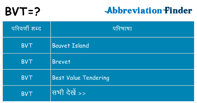 bvt का क्या अर्थ है