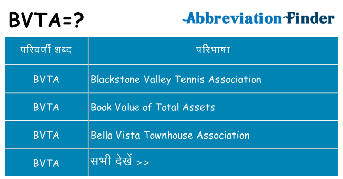 bvta का क्या अर्थ है