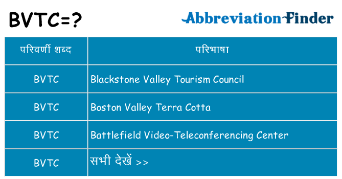 bvtc का क्या अर्थ है