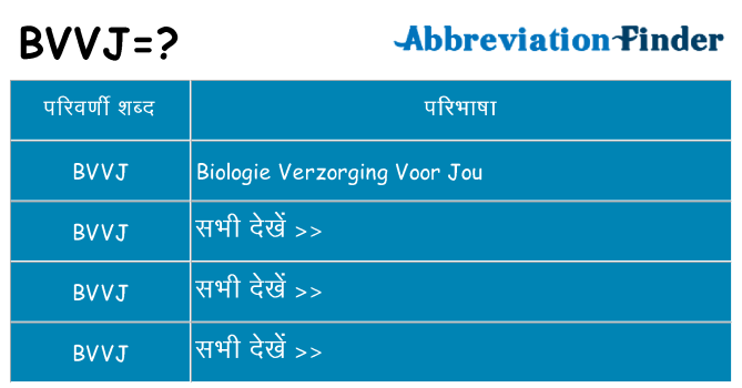 bvvj का क्या अर्थ है