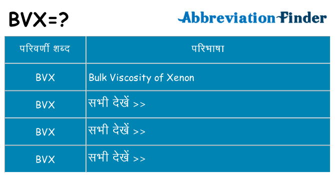 bvx का क्या अर्थ है