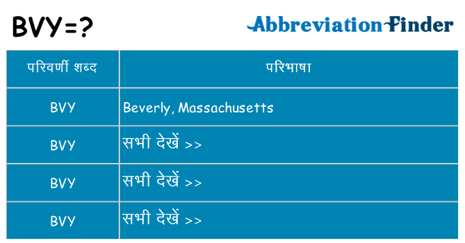 bvy का क्या अर्थ है