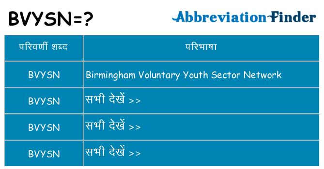 bvysn का क्या अर्थ है