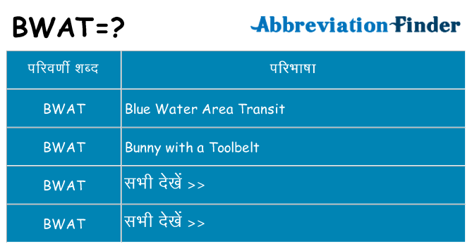 bwat का क्या अर्थ है