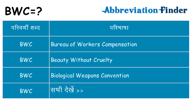bwc का क्या अर्थ है