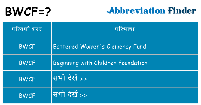 bwcf का क्या अर्थ है