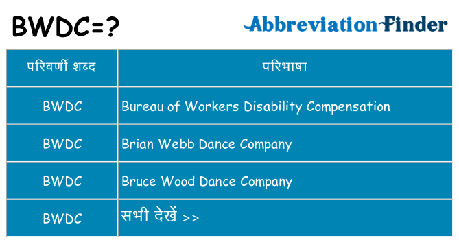 bwdc का क्या अर्थ है