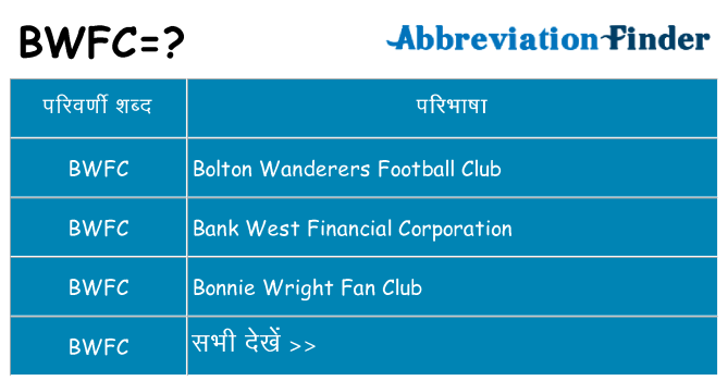 bwfc का क्या अर्थ है