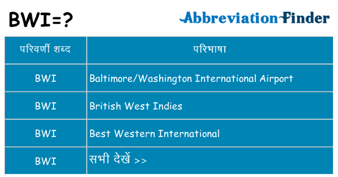 bwi का क्या अर्थ है