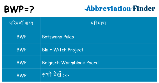 bwp का क्या अर्थ है