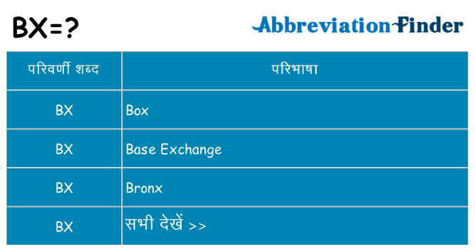 bx का क्या अर्थ है