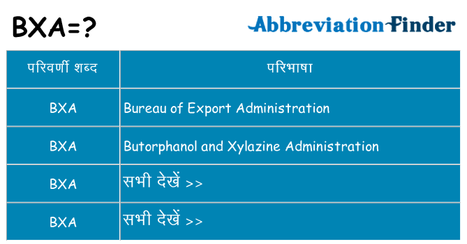 bxa का क्या अर्थ है