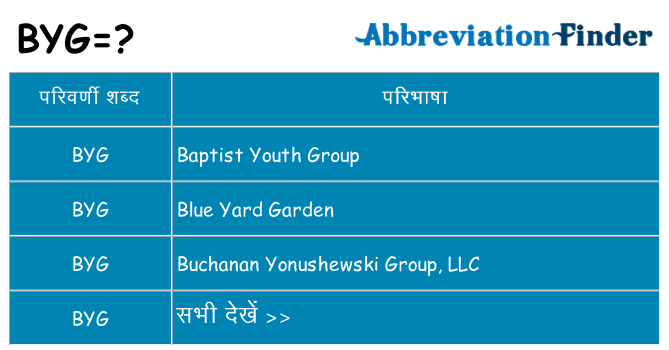 byg का क्या अर्थ है