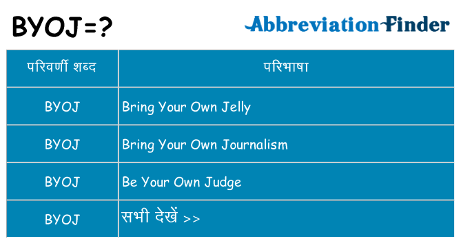 byoj का क्या अर्थ है