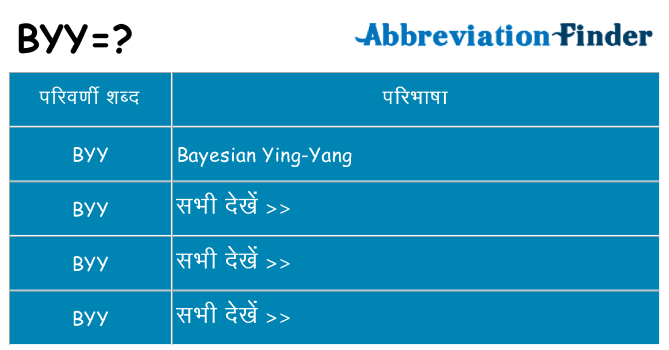 byy का क्या अर्थ है