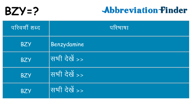 bzy का क्या अर्थ है