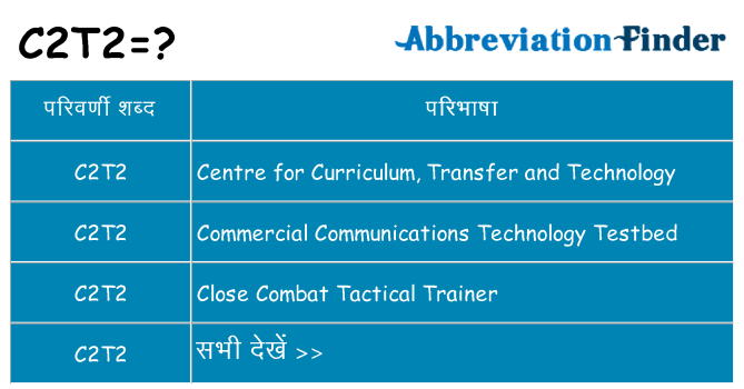 c2t2 का क्या अर्थ है