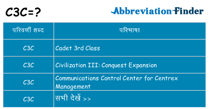 c3c का क्या अर्थ है