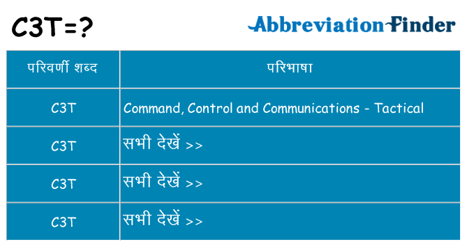c3t का क्या अर्थ है